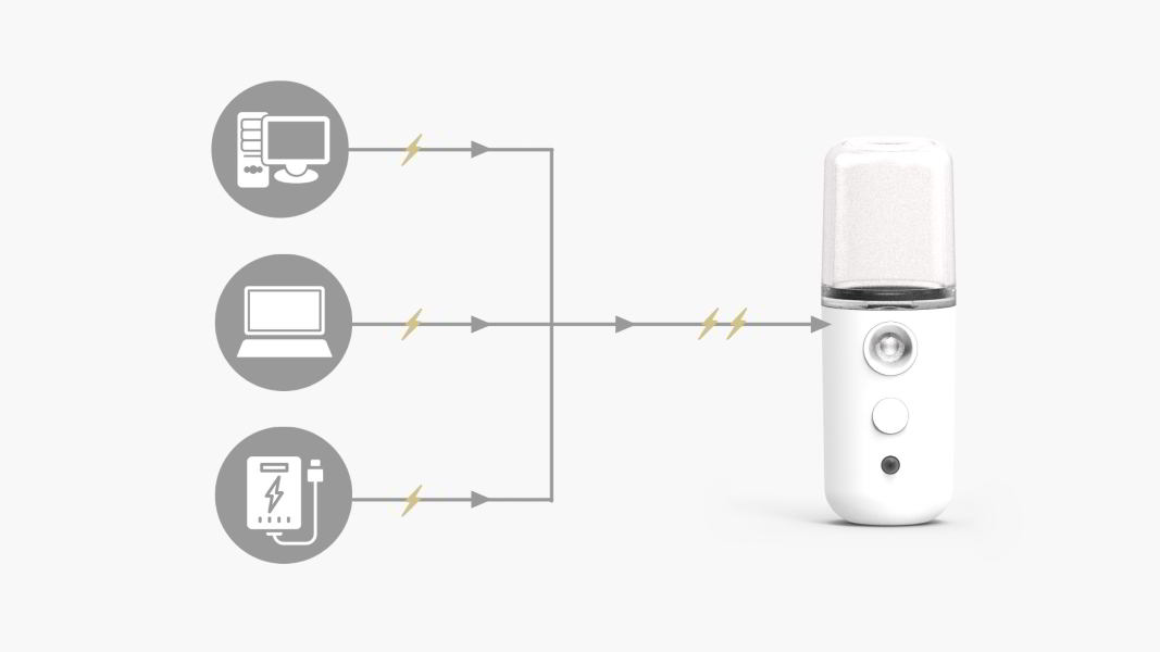 MistCare mini uses USB charging