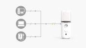 MistCare mini USB charging